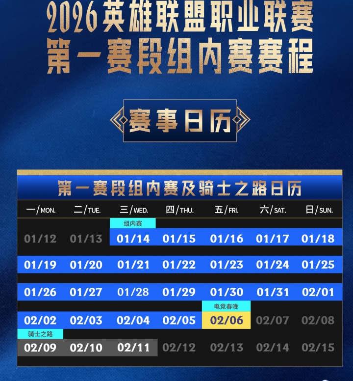 2026LPL第一赛段赛程公布：1月14日开打，分三组，揭幕战WBGvsIG